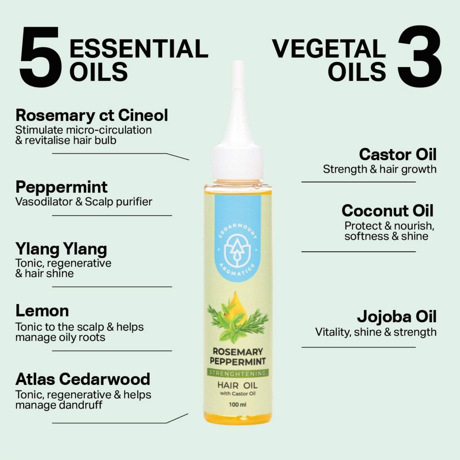 Cedarmount Aromatics Hair Strengthening Oil