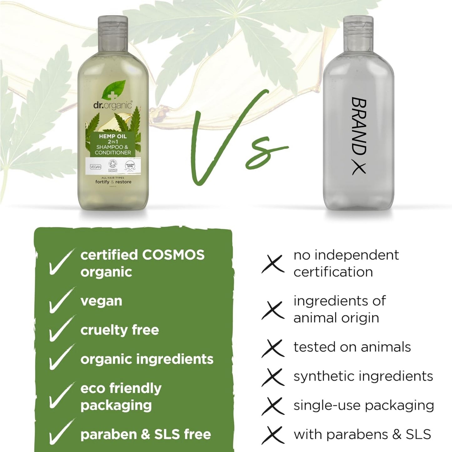 Dr. Organic® Hemp Oil 2-In-1 Shampoo & Conditioner