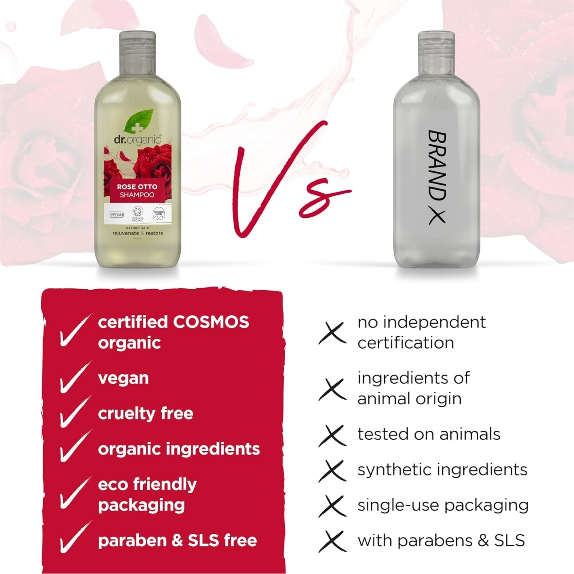 Dr. Organic® Rose Otto Shampoo