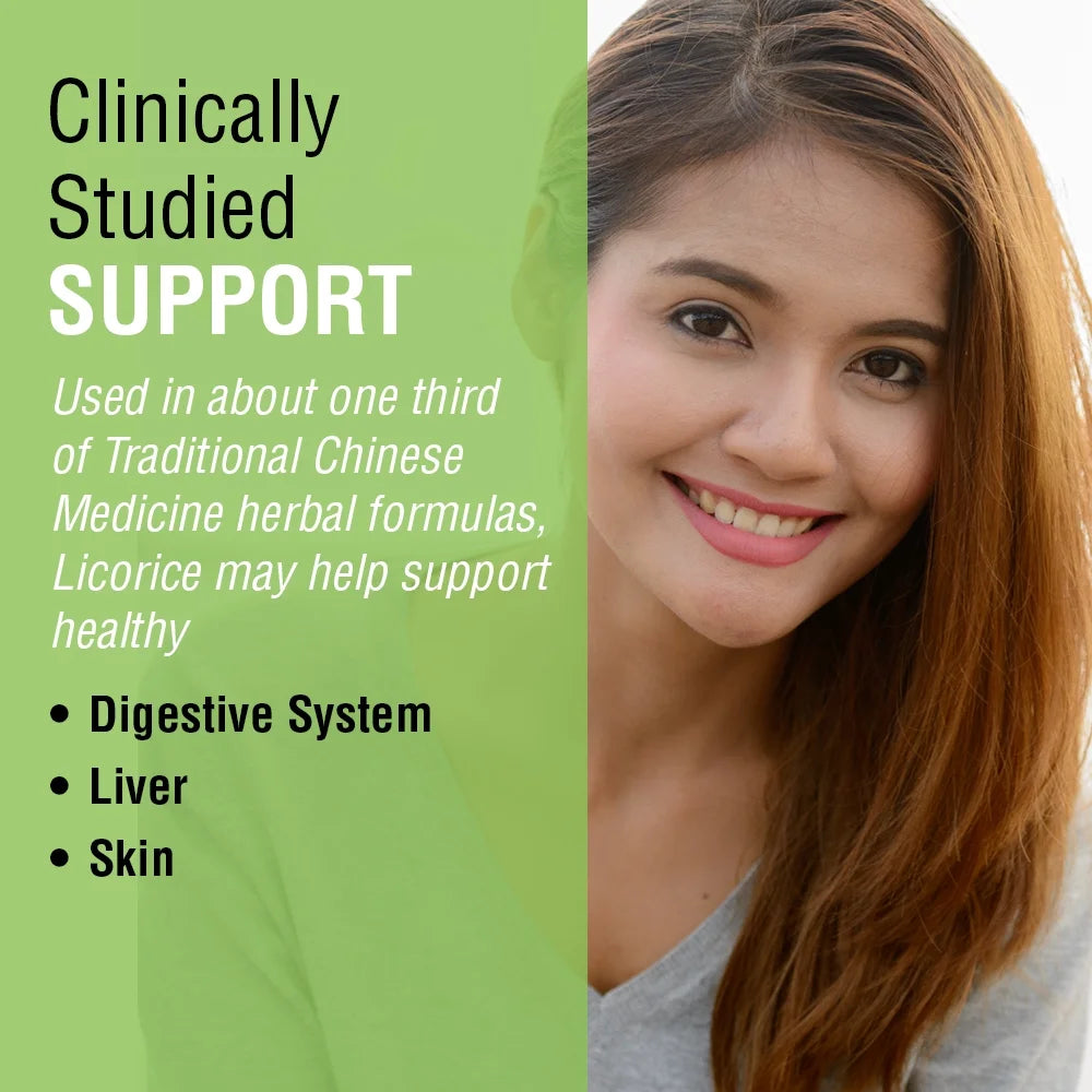 Clinically studied