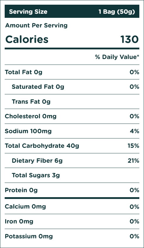Sour Blast Buddies™ Gummy Candy nutrition facts