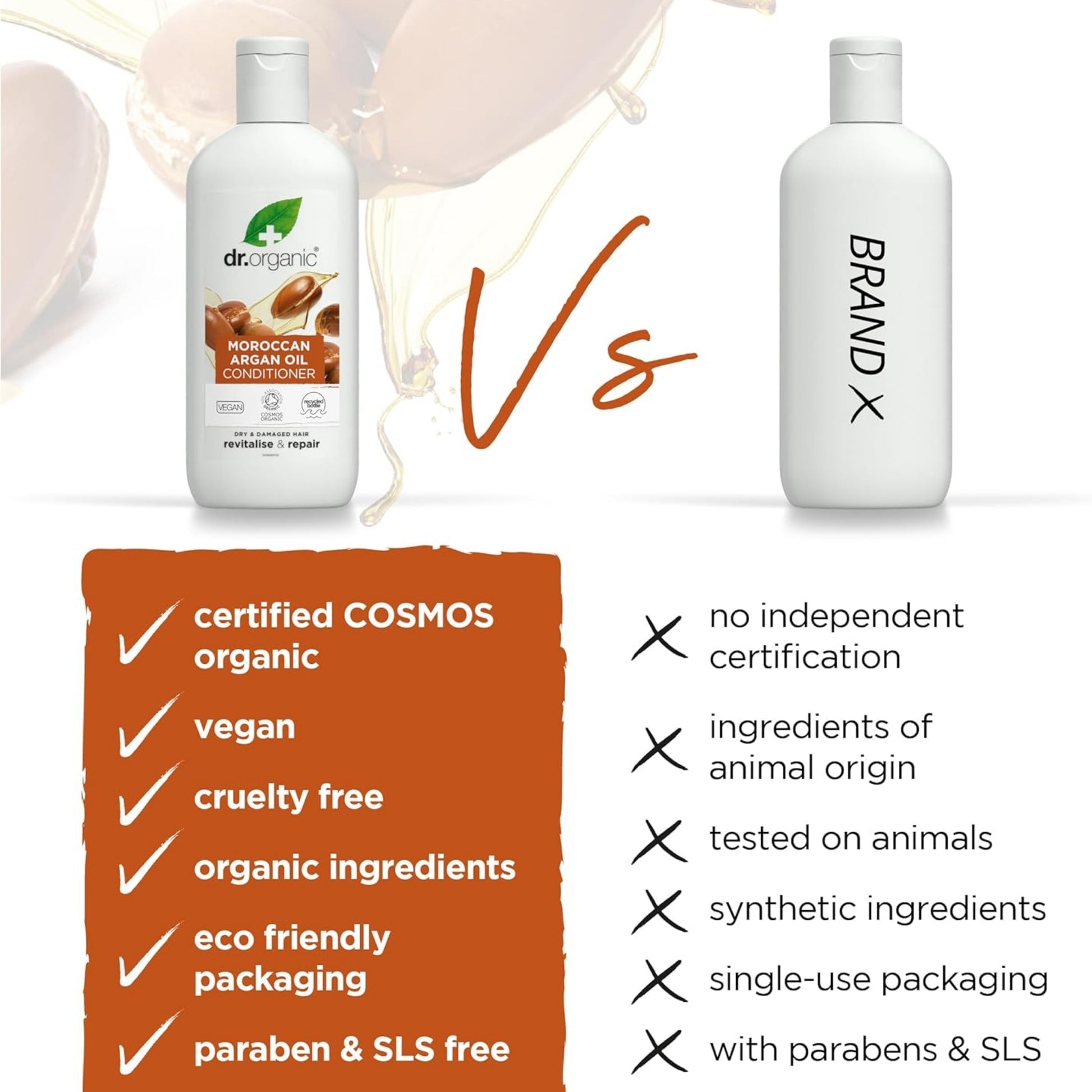 Dr. Organic® Moroccan Argan Oil Conditioner