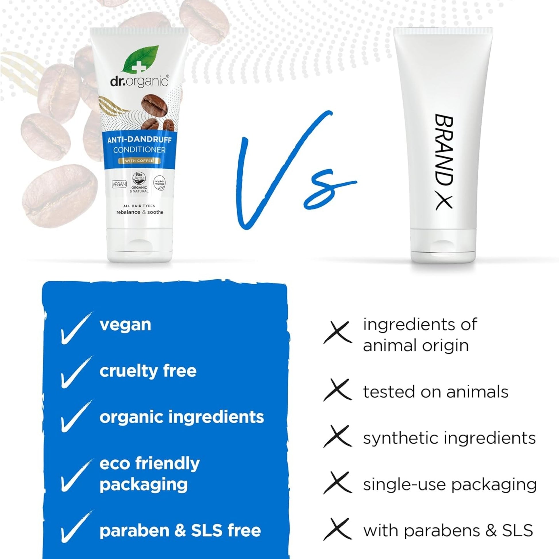 Dr. Organic® Coffee Anti-Dandruff Conditioner