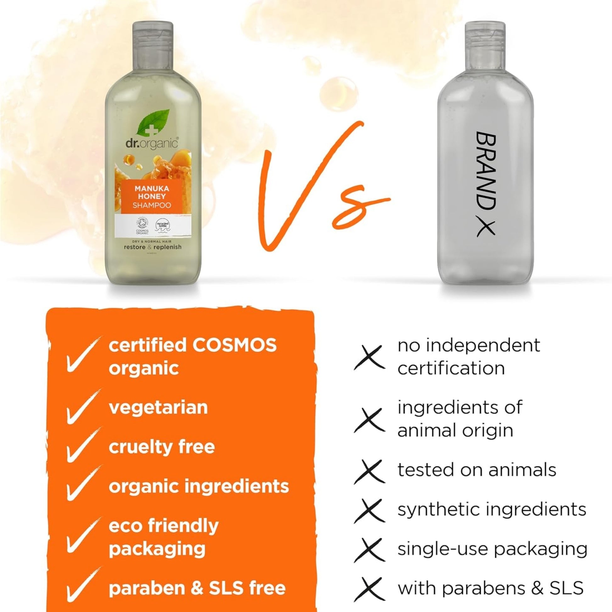 Dr. Organic® Manuka Honey Shampoo