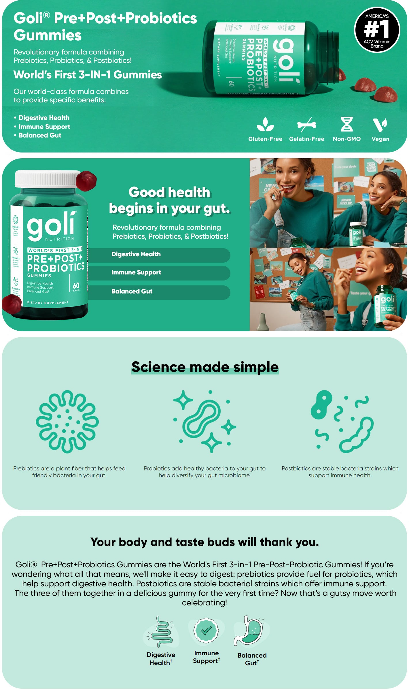 About Pre + Post + Probiotics Gummies