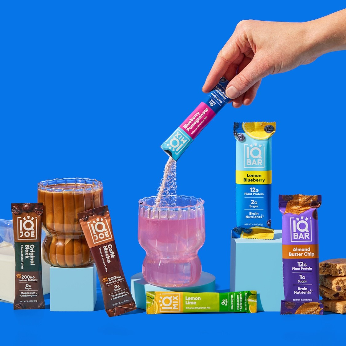 IQBAR Product Family