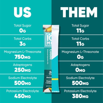 vs others