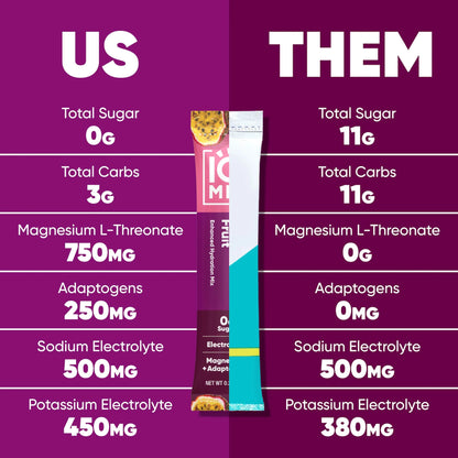 Us vs them