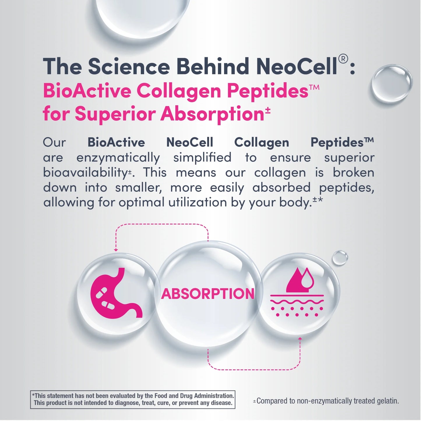 NeoCell® Grassfed Collagen Peptides Unflavored