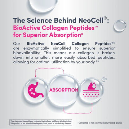 NeoCell® Grassfed Collagen Peptides Unflavored