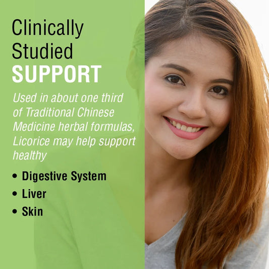 Clinically studied